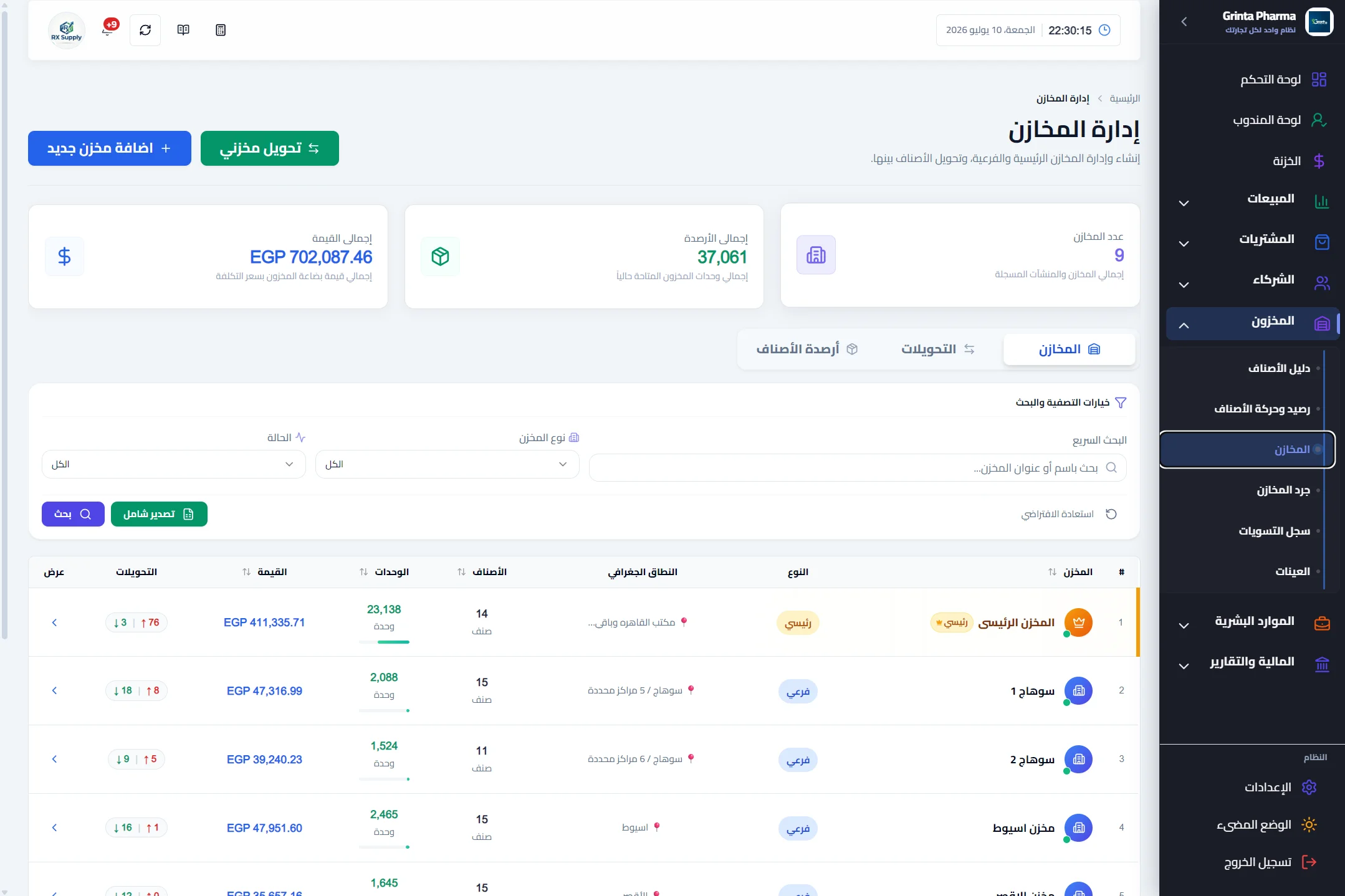 إدارة البيع تحت التصريف