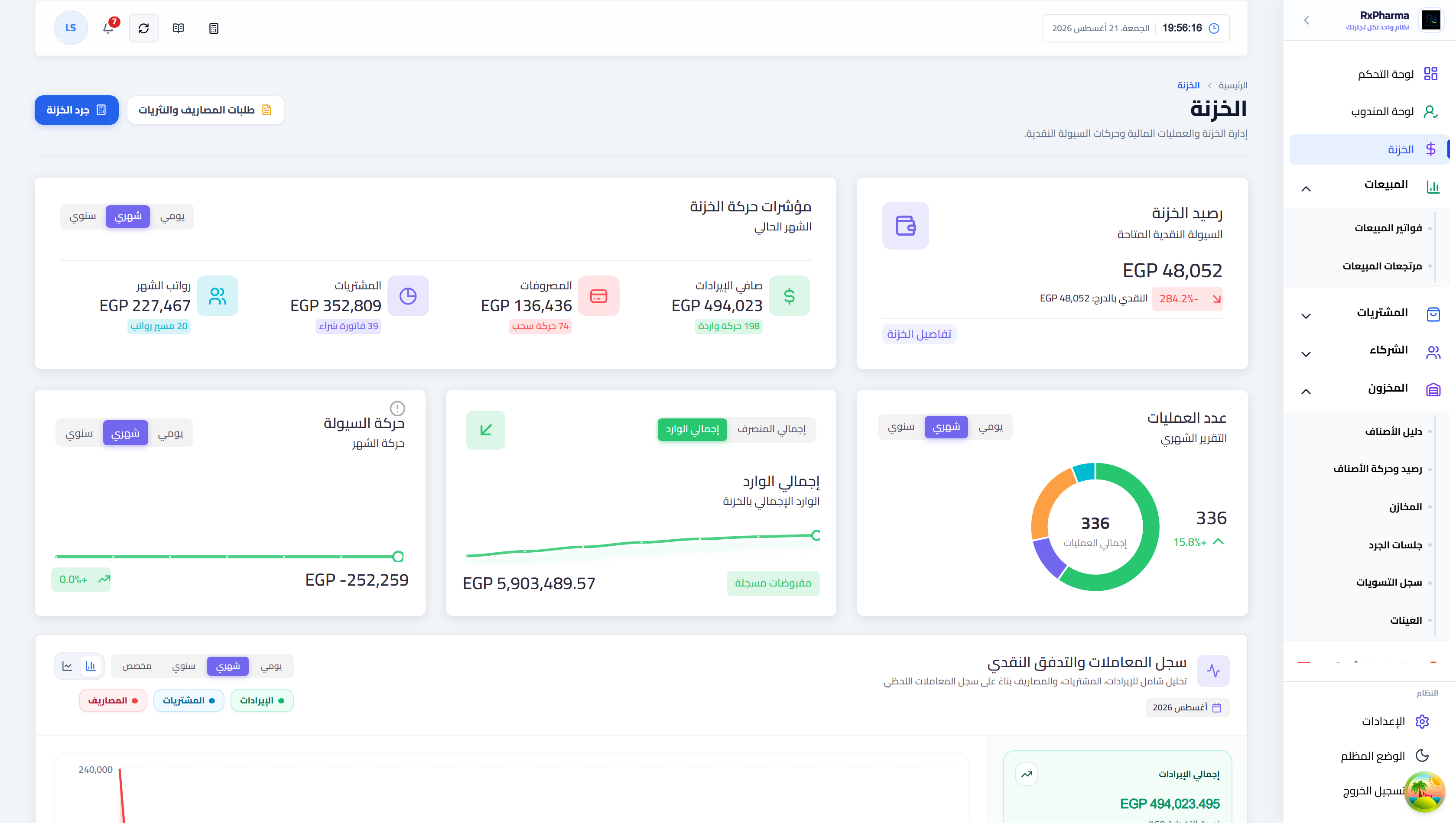 فواتير وحسابات الوكالات التجارية: أتمتة دورة الفوترة المزدوجة وضبط العمولات